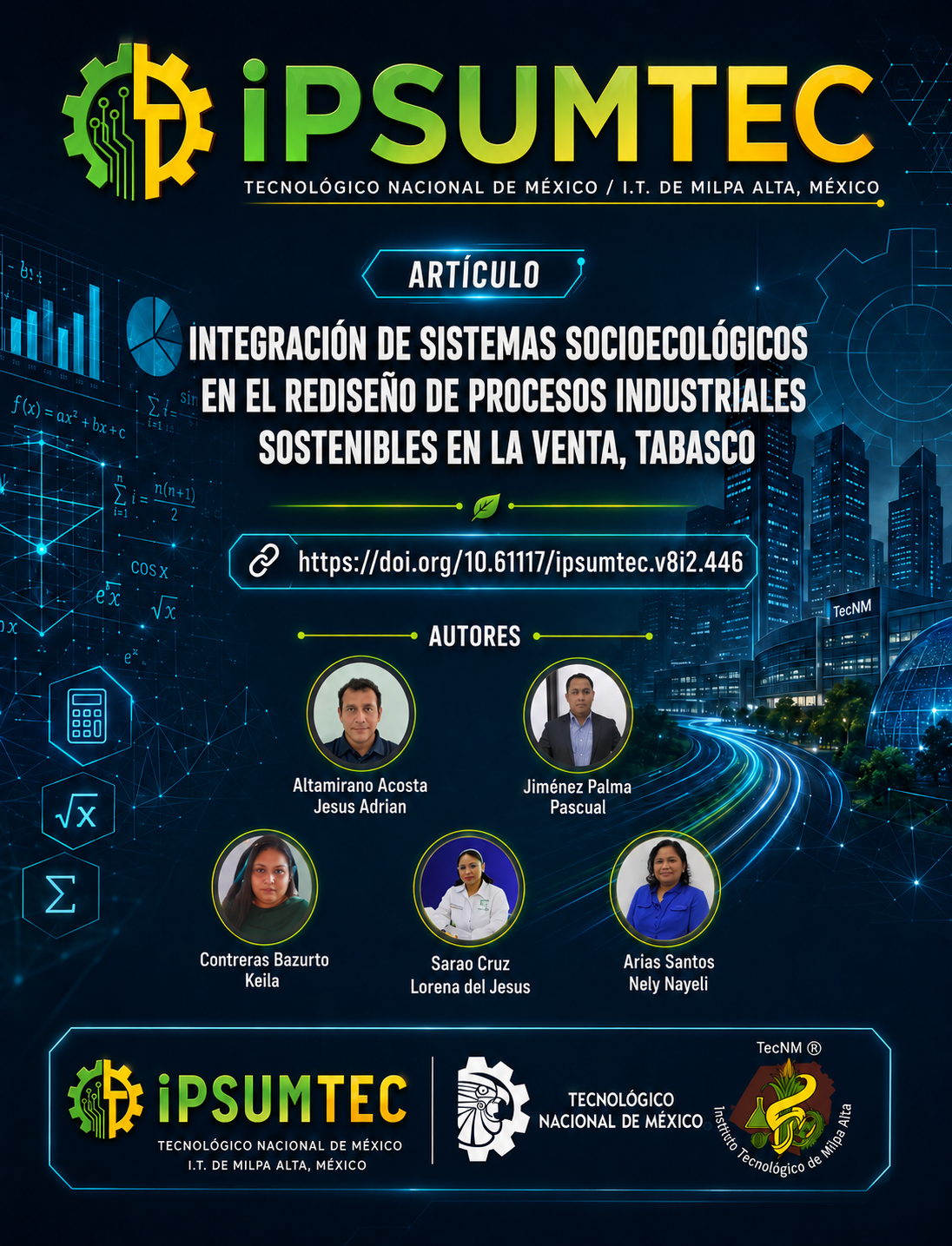 INT